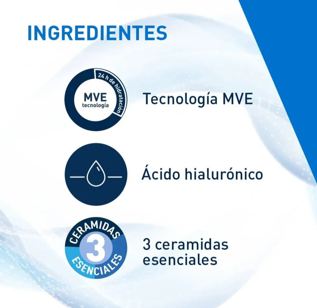 CeraVe Moisturising Lotion